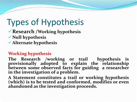 Hypothesis Examples