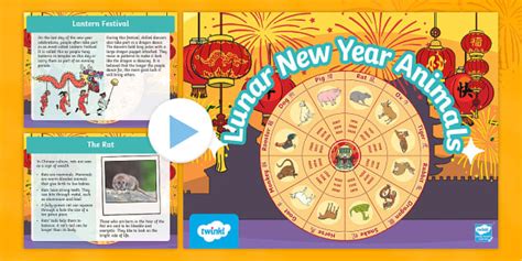 Lunar New Year Animals PowerPoint (teacher made) - Twinkl