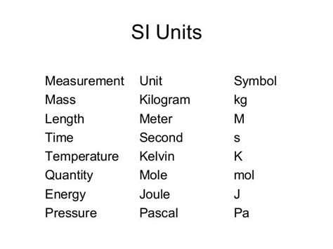 Units of measurement