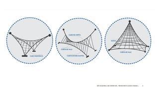 Tensile structures and Pneumatic Structures | PPT