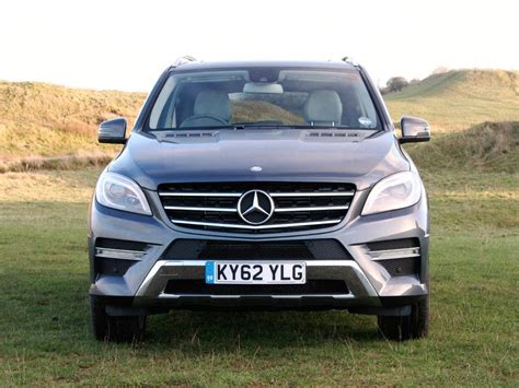 Mercedes-Benz M Class AMG used cars for sale on Auto Trader UK