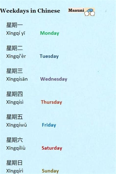 chinese language | Monday tuesday wednesday, Chinese language, Monday ...