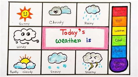 How to draw weather chart | Weather chart drawing school project |Different types of weather ...