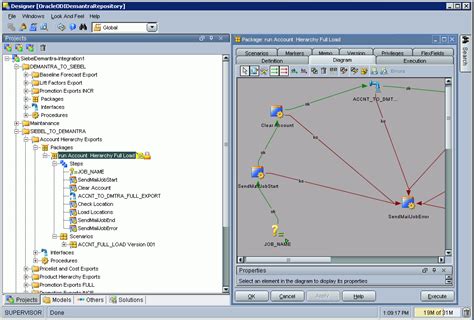 Oracle Demantra Implementation Guide