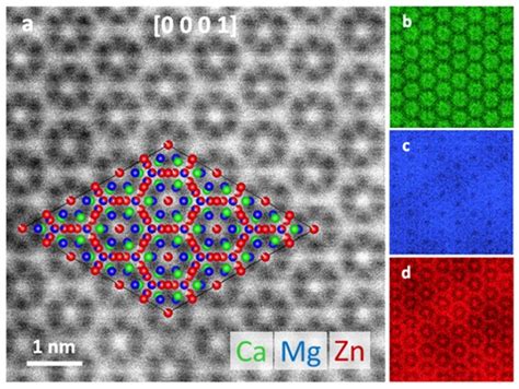 Bioresorbable Lean Mg Alloys (Microstructure and Properties) – Metal Physics and Technology ...