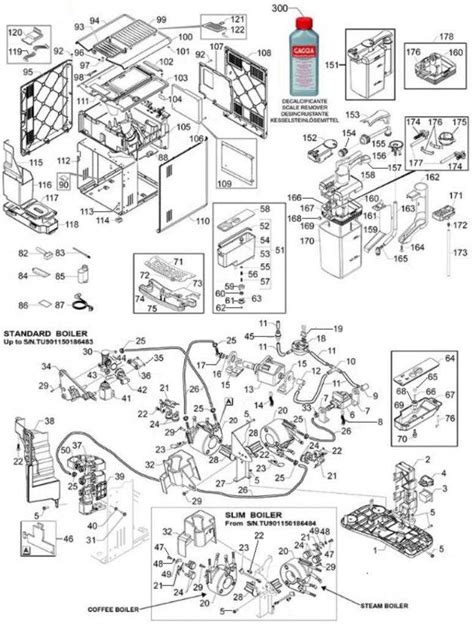 Gaggia Accademia Visual Guide to Parts