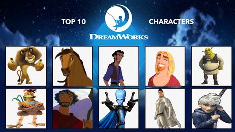 TOP 10 DREAMWORKS CHARACTERS by Vegeth2002 on DeviantArt