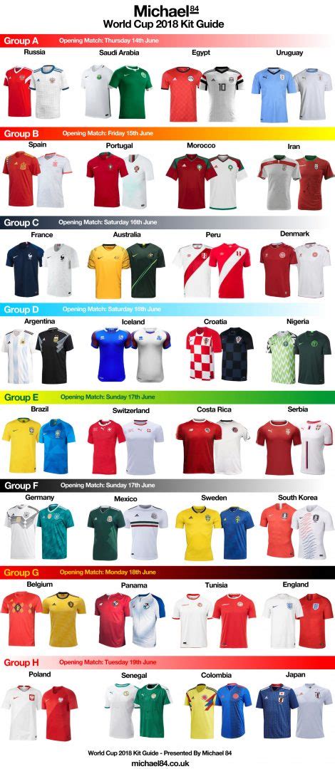 Every Home & Away Football Shirts For The World Cup In 2018 | Michael 84