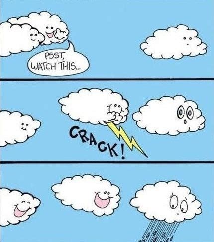 Cloud meme | Funny p, Funny, Funny pictures