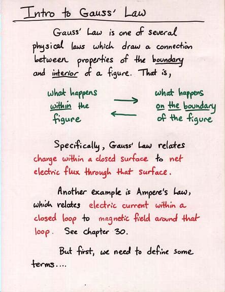 Gauss' Law