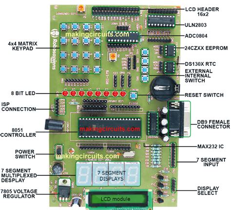 Types of Microcontroller Boards And their Applications