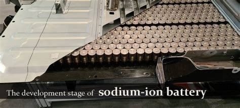 Analysis of difficulties in sodium-ion batteries mass production - The ...