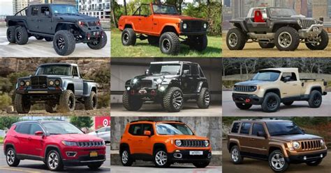 15 Types Of Jeeps | Current and Discontinued Models – Engineerine