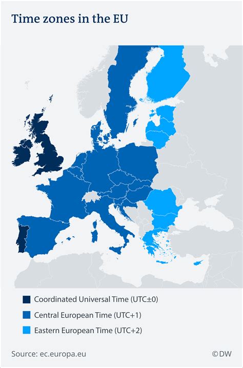 European Parliament set to end EU-wide daylight saving | News | DW | 05 ...