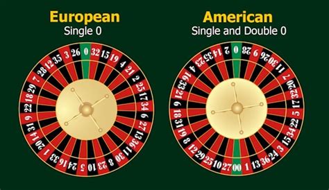 Usa Roulette Wheel