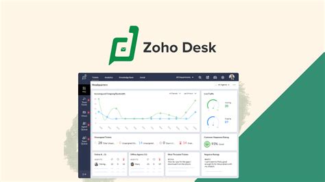 Zoho Desk - Support, satisfy and retain customers | AppSumo