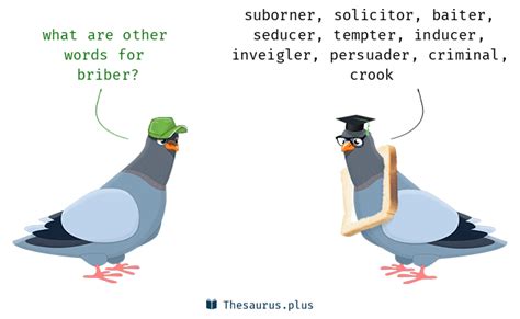 Briber Synonyms and Briber Antonyms. Similar and opposite words for Briber in Thesaurus.plus ...