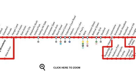 Central Line Map