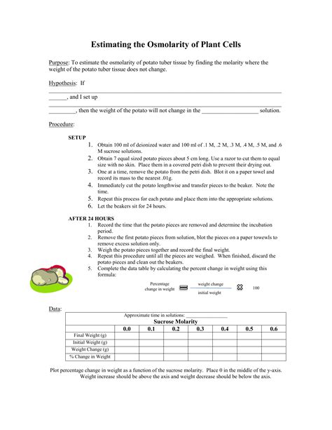 Estimating the Osmolarity of Plant Cells