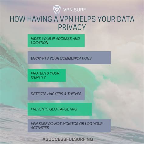 How A VPN Helps With Your Privacy