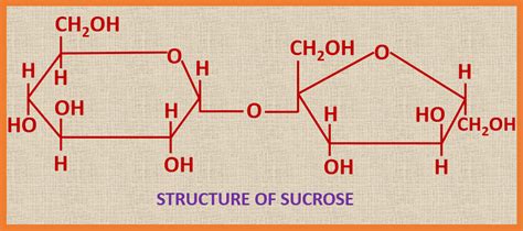 ELEMENTAL CHEMISTRY: Sucrose