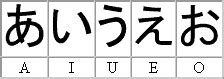 Hiragana Vowels