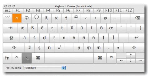 How to type Sanskrit diacritics in Mac OS X | Krishna.org