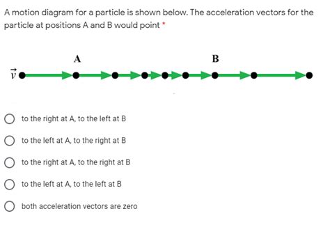 Solved A motion diagram for a particle is shown below. The | Chegg.com