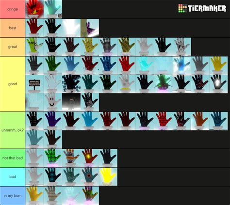 Slap Battles Gloves [UPDATED] Tier List (Community Rankings) - TierMaker