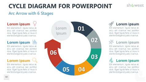 Cycle Diagrams for PowerPoint - Showeet | Powerpoint, Diagram ...