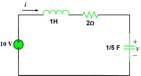 RLC Series Circuit Analysis | Electrical Academia