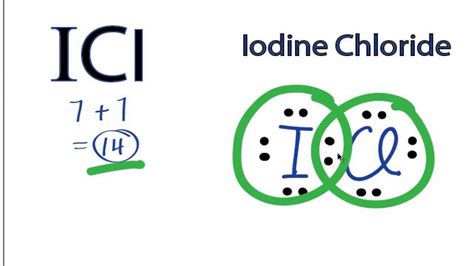 Iodine Lewis Dot Structure