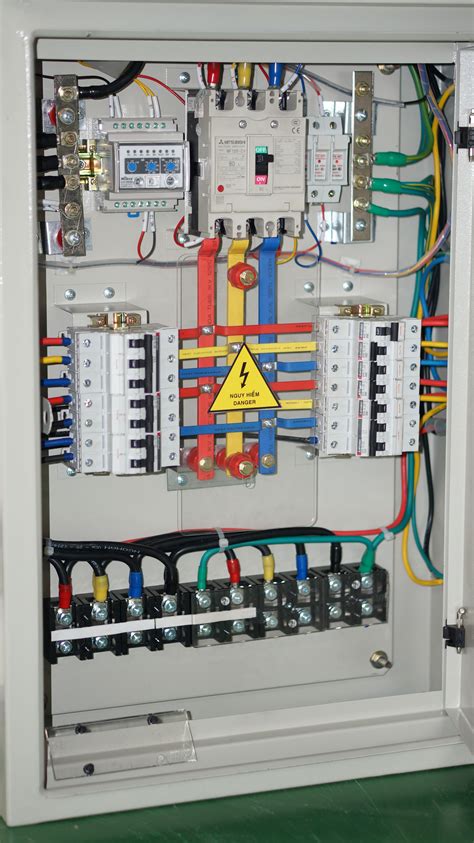 Control Panel Wiring Basics