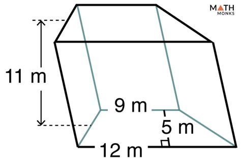 Volume Formula For A Trapezoidal Prism