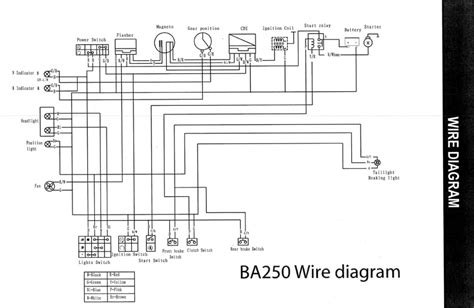 [DIAGRAM] 110 Chinese Atv Wire Diagram In Color - MYDIAGRAM.ONLINE