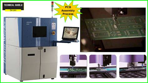 PCB Assembly Process Flow Chart | PCBA Process Flowchart