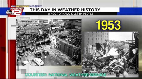 This Day in Weather History: May 11th - YouTube