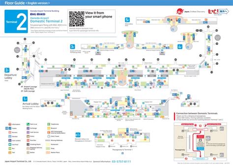 Haneda Airport Terminal Map