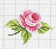 Pin by Sharon Sade on Cross stitch | Simple cross stitch, Cross stitch flowers, Cross stitch rose