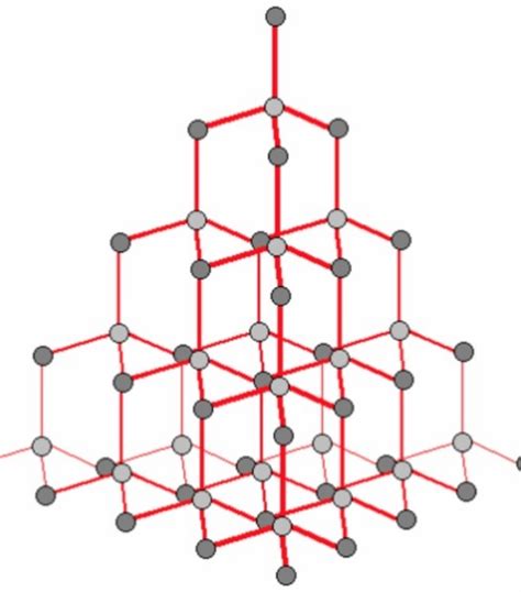 In diamond, each carbon atom is bonded to four other carbon atoms to ...