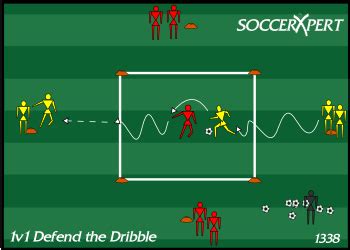 1v1 Defending the Dribble