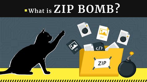 What is a Zip Bomb? Definition, How does it work? | Gridinsoft