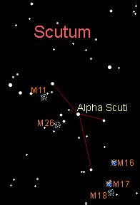 Scutum