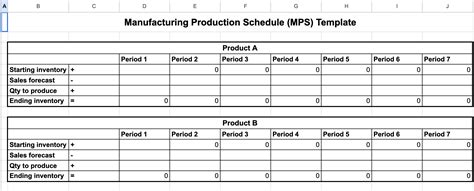 Production Scheduling: Your Path to Manufacturing Excellence