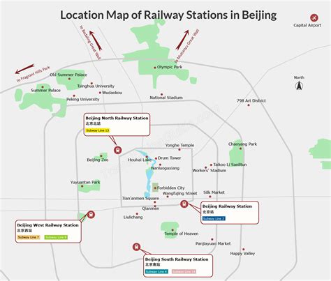 Beijing Train: Railway Stations with Map, Schedules, Major Rail Line