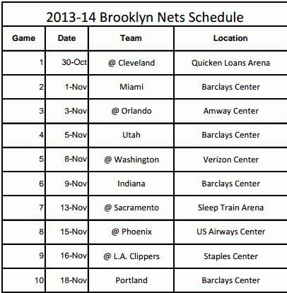 2013-14 Brooklyn Nets Schedule - PrinterFriendly