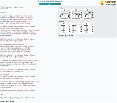 Chord: The First Cut Is the Deepest - tab, song lyric, sheet, guitar, ukulele | chords.vip