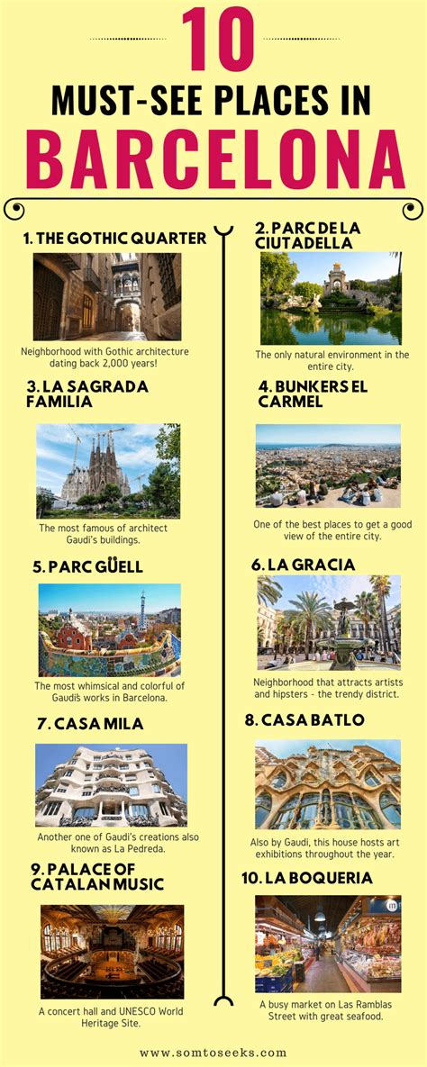 Spain Bucket List: A Self-Guided Walking Tour of Barcelona