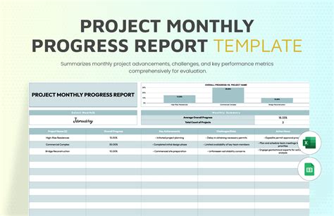 Project Cost Report Template in Excel, Google Sheets - Download ...