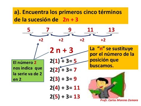 Matemáticas de Reno: TEMA 8.4.1 SUCESIONES CON PROGRESIÓN ARITMÉTICA